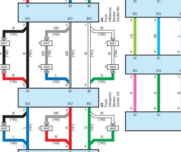 2022年丰田兰德酷路泽 前雷达电路图