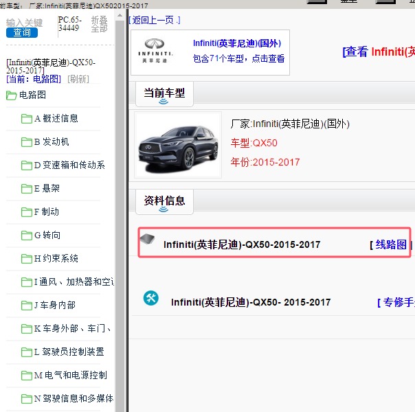 2015-2017年Infiniti(英菲尼迪)-QX50 全车电路图