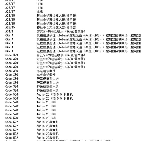 2021年奔驰E260L音响功放电路图
