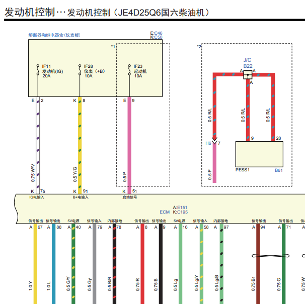 2022年五十铃铃拓JE4D25Q6A发动机电路图