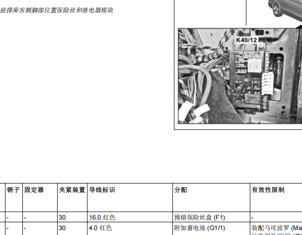 2022年奔驰威霆保险丝电动尾门和悬架系统资料