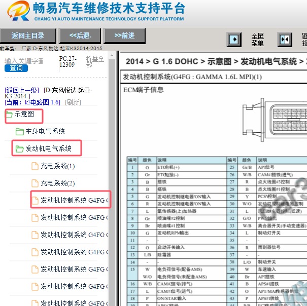 2014年起亚K3 G4FG 发动机针脚资料