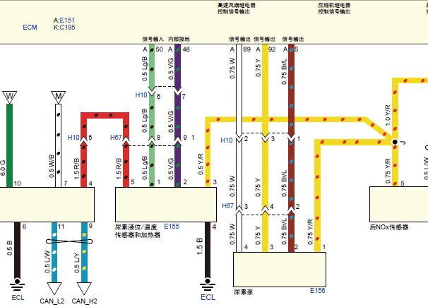 2019年五十铃铃拓发动机、尿素泵和电源电路图
