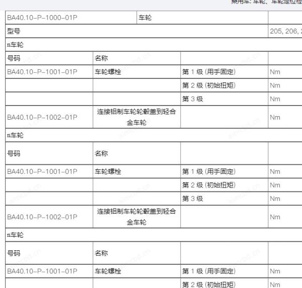 2021年奔驰S400L轮胎螺丝扭矩
