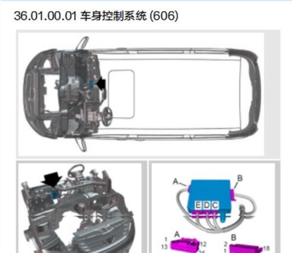 2015-2017年华颂7车身模块位置