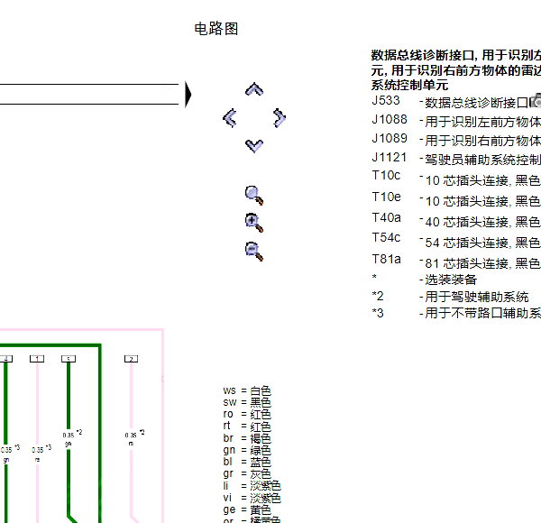 2022年奥迪A6L网关电路图和位置