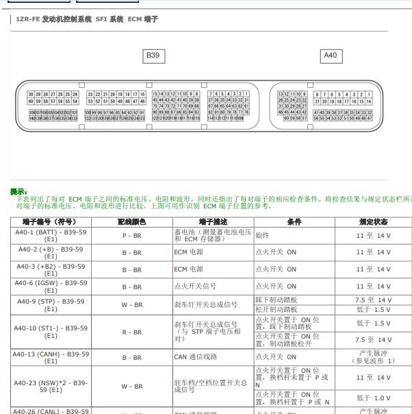 2013年丰田花冠发动机针脚资料
