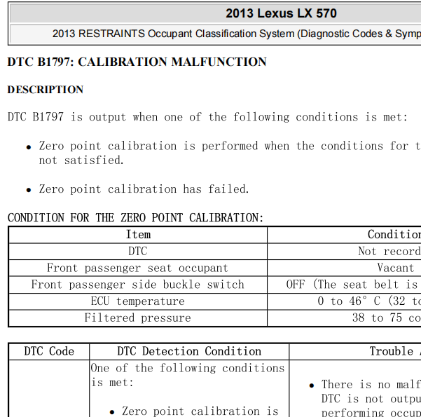 2013年雷克萨斯LX570 B1797故障码维修手册和乘客分类系统电路图