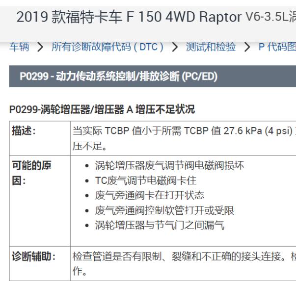 2019年福特猛禽P0299故障码资料