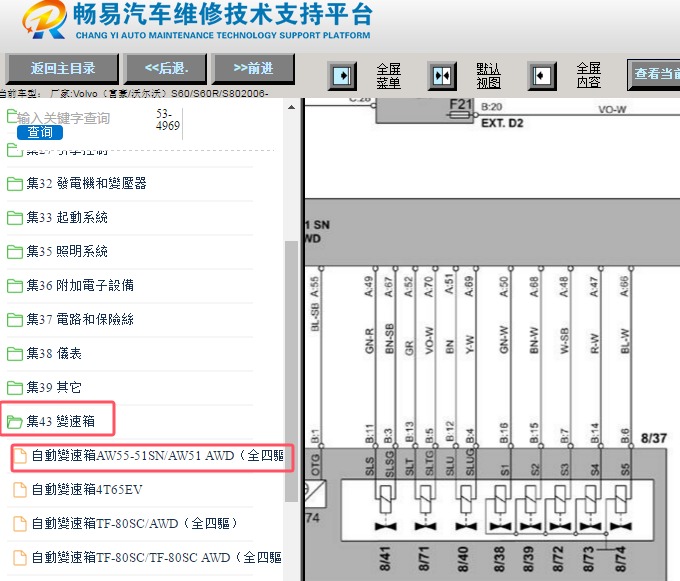 2006年沃尔沃S60变速箱电路图资料