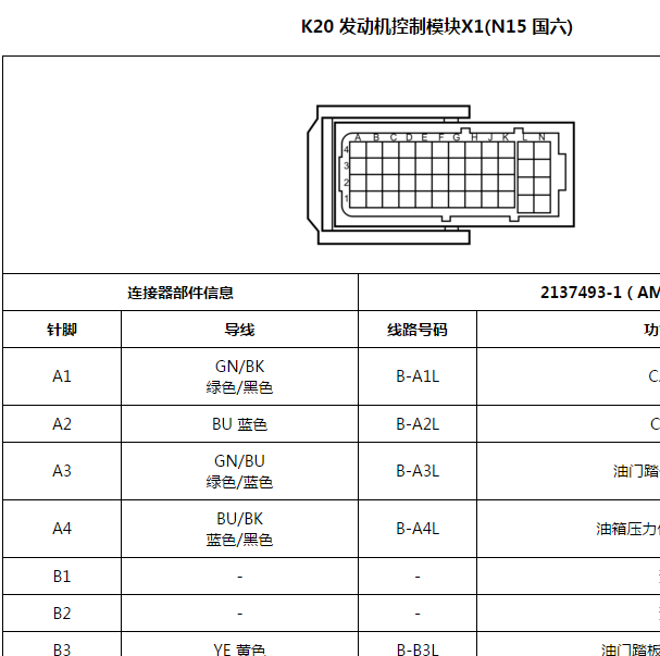 2019年五菱宏光S发动机针脚定义