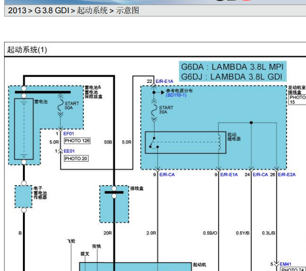 2013年现代雅科仕发动机起动系统电路图