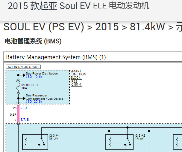 2015年起亚SOUL EV电池包维修手册和电路图资料