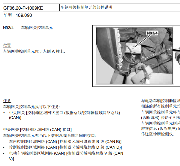 2011年奔驰A160网关位置
