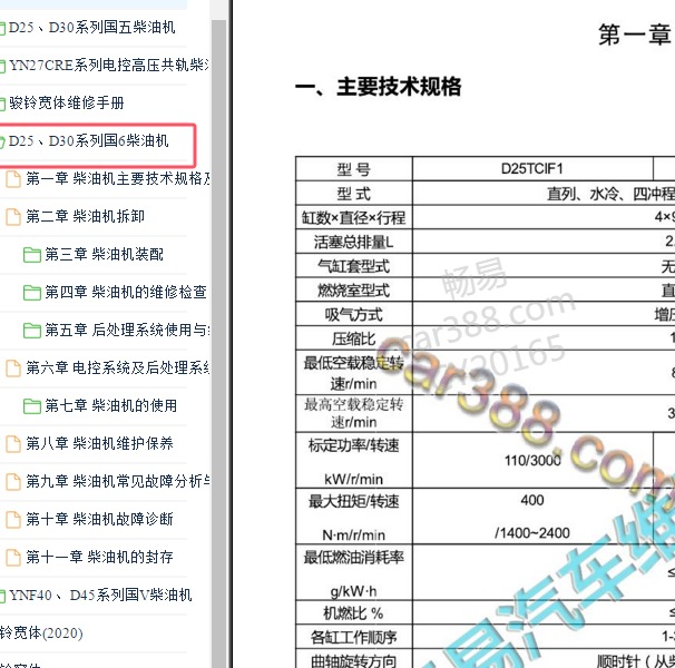 2019-2021年江淮骏铃D25TCIF1发动机维修手册