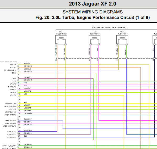 2013年捷豹XF发动机电路图