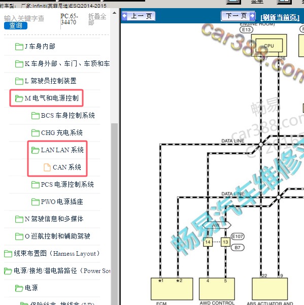 2014-2015年Infiniti(英菲尼迪)-ESQ 通讯电路图