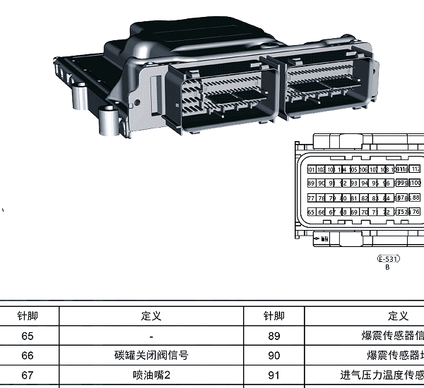 2019年奇瑞捷途X90  SQRE4T15C发动机64+48针 针脚资料