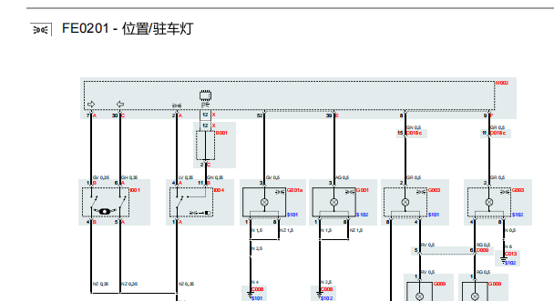 2009-2016年玛莎拉蒂GranTurismo位置灯倒车雷达电路图和安全气囊部件位置资料