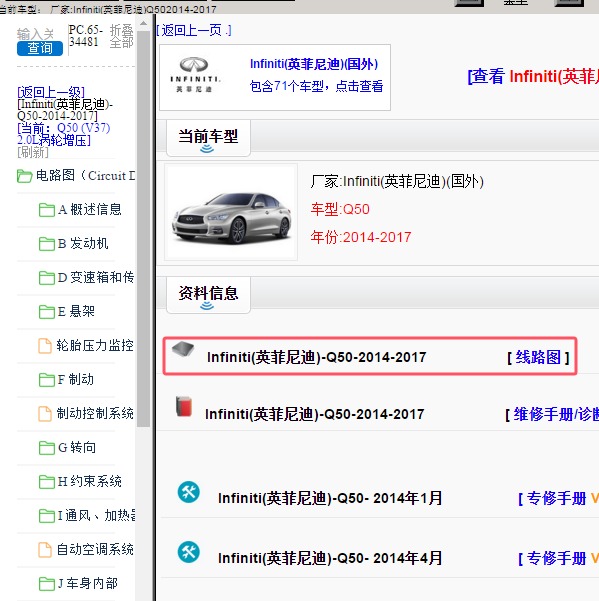 2014-2015年Infiniti(英菲尼迪)-Q50 电路图