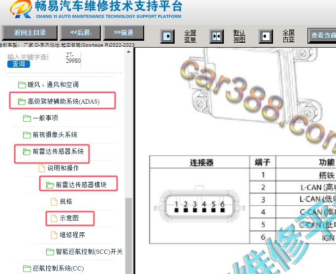 2022年起亚智跑前雷达针脚和说明资料