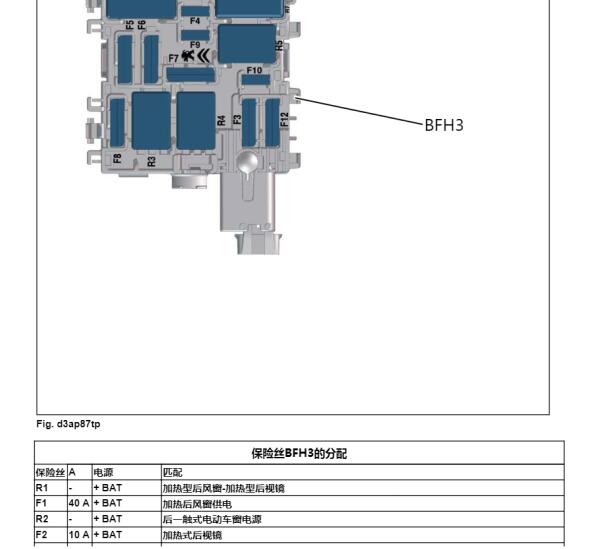 2016年DS6保险针脚资料