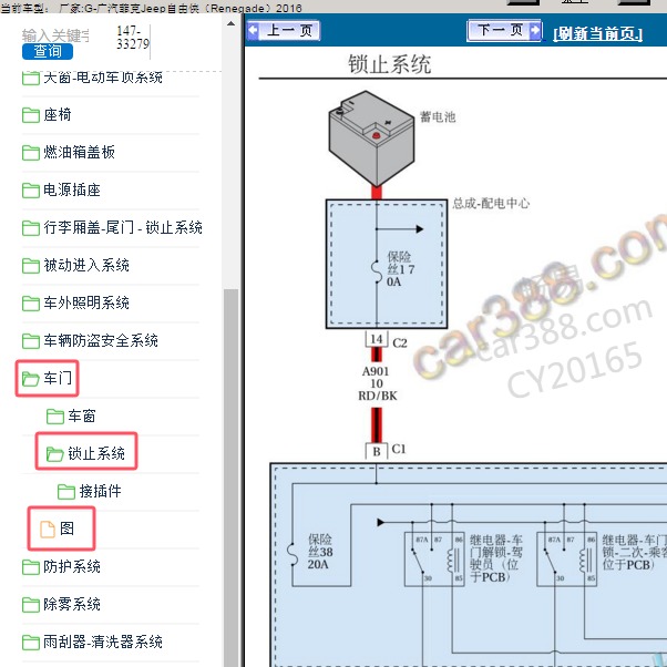 2016年广汽菲克Jeep-自由侠 中控门锁电路图