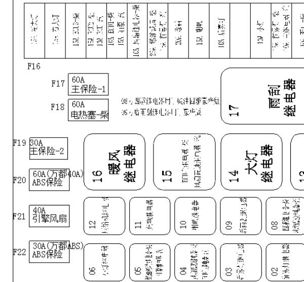2011年陆风X8保险继电器位置