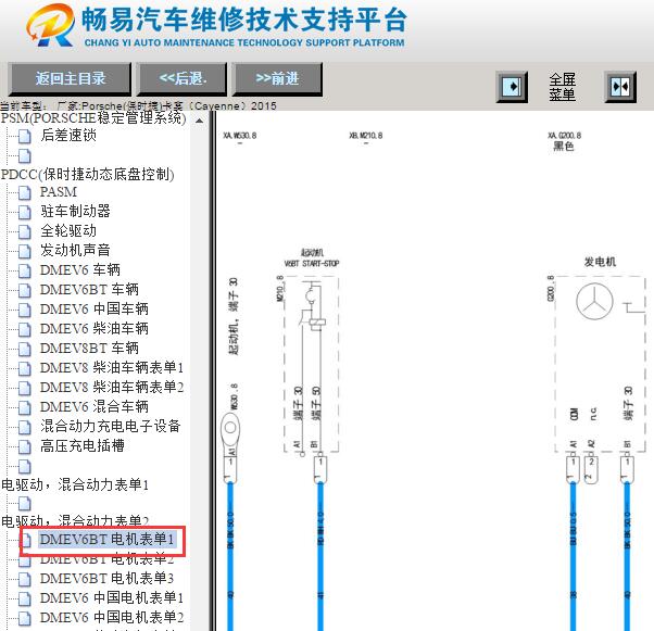 2015年保时捷卡宴发电机和起动机电路图