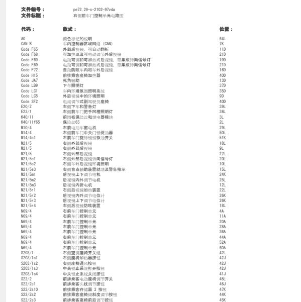 2021年奔驰威霆右前门电路图