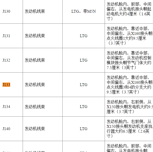 2017年上海凯迪拉克-ATS-L J133位置