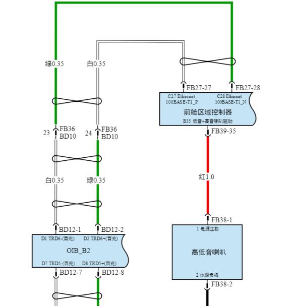 2024年岚图知音音响车机电路图