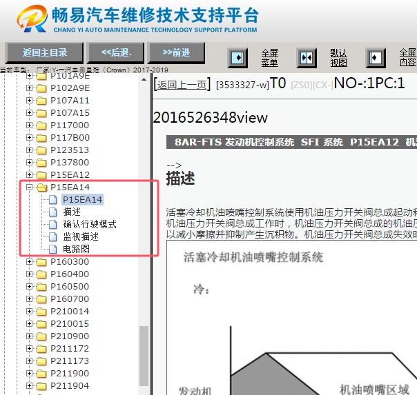 2018年丰田皇冠P15EA14故障码诊断资料