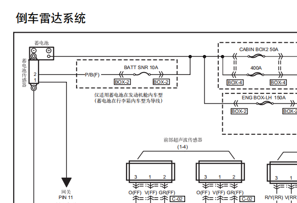 2018年一汽红旗H7倒车雷达电路图资料