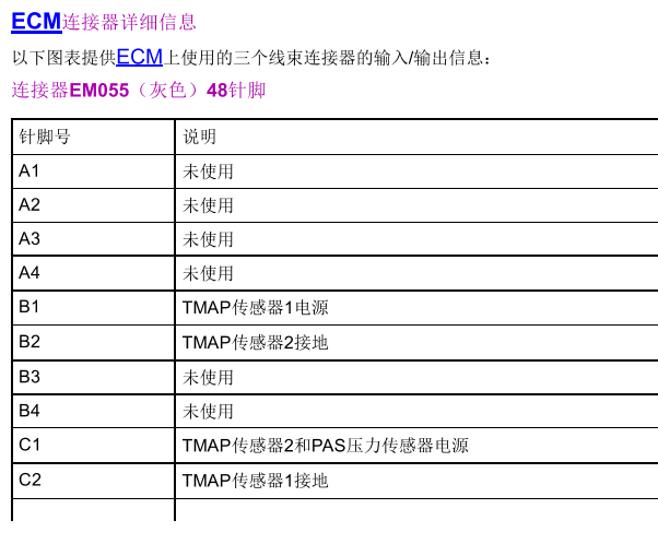 2013年上汽荣威W5 发动机针脚资料
