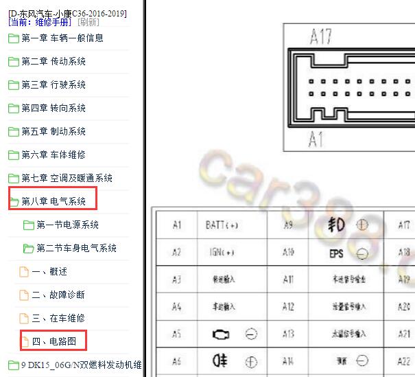 2016年东风小康C36燃油表针脚资料