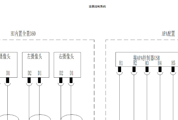 2024年长安UNI-Z全景影像电路图