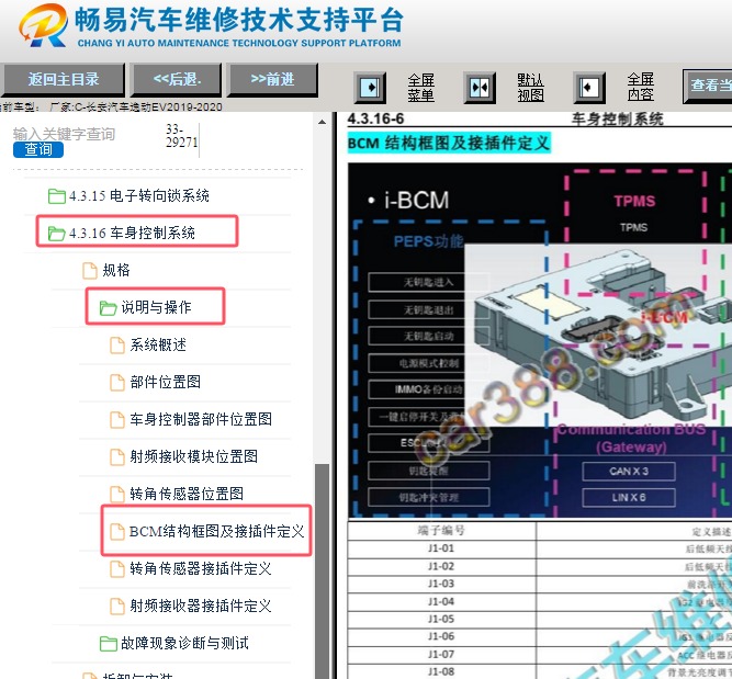 2019-2020年长安逸动EV车身电脑针脚资料
