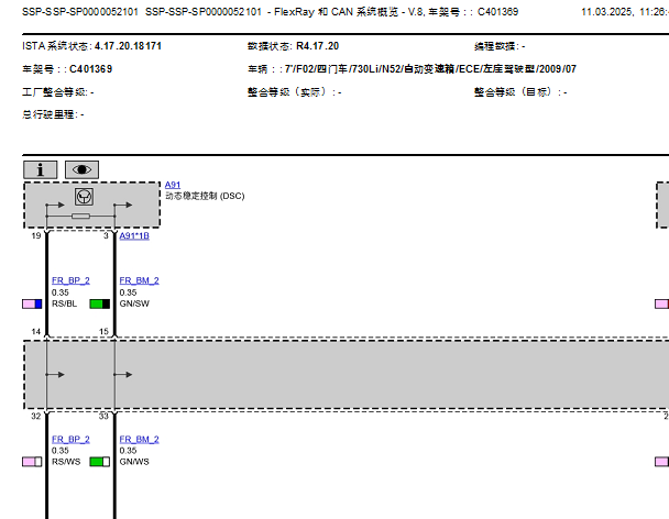 2009年宝马730Li网络通讯电路图