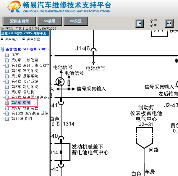 2005年别克GL8陆尊刹车灯电路图