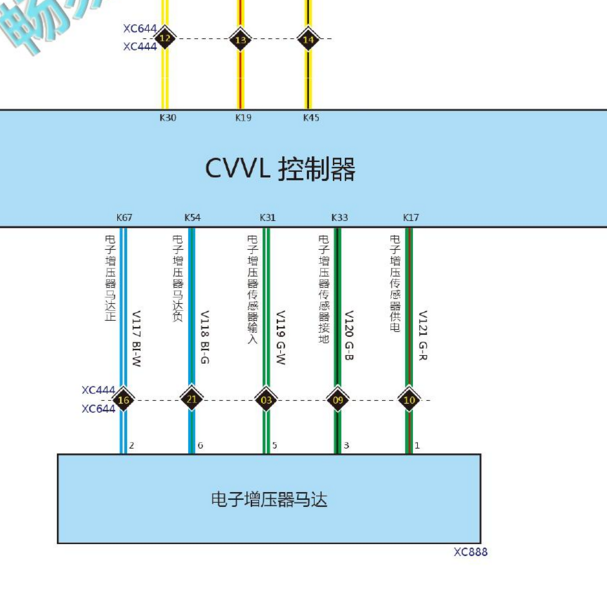 2019年长城哈弗H6 Coupe XC888电路图