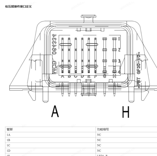 2023年长安UNI-V智电iDD低压插头针脚定义