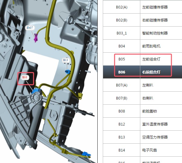 2024年比亚迪秦Plus DM-i-大灯模块位置