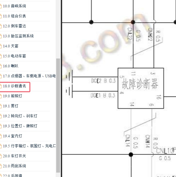 2018-2019年东风风行景逸S50EV OBD电路图