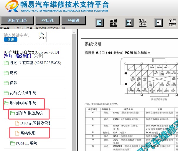 2013年广汽本田奥德赛发动机电脑针脚资料