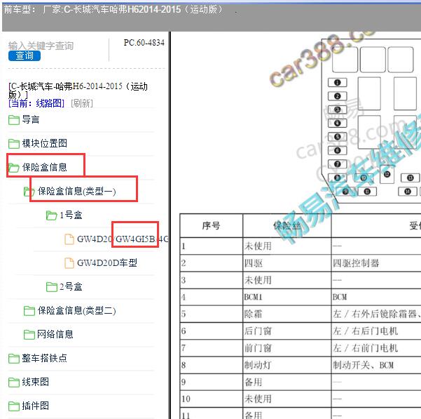 2015年长城哈弗H6保险说明
