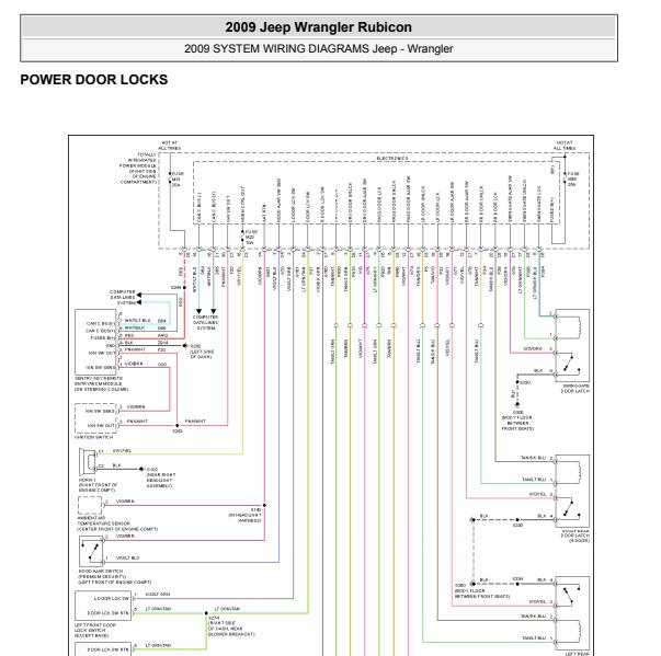 2009年吉普牧马人中控门锁电路图