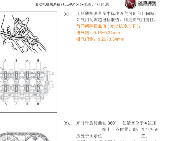 2017-2018年汉腾X7S发动机气门间隙数据