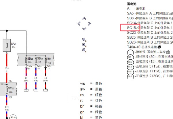 2017年大众途观SC15保险丝相关电路图资料