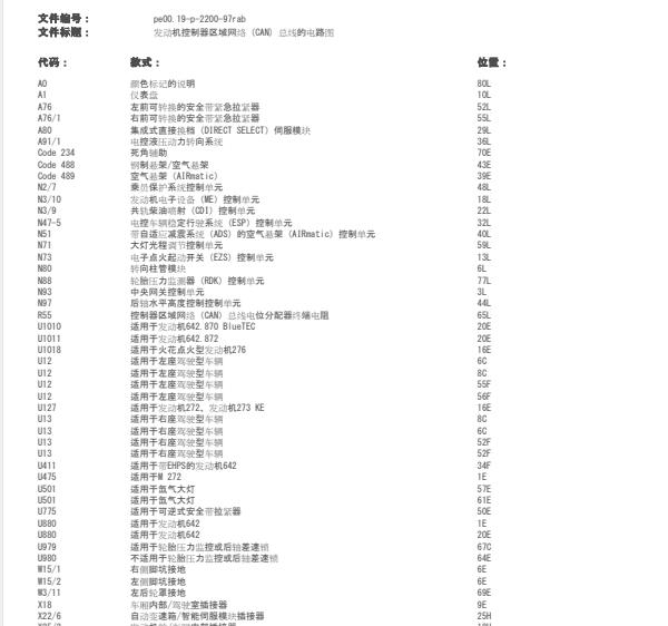 2010年奔驰R 350 CAN电路图与位置